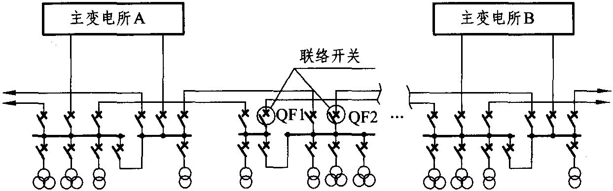 4.3.4 電源變電所運(yùn)行方式